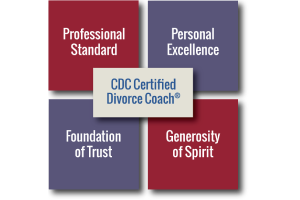 CDC Certified Divorce Coach